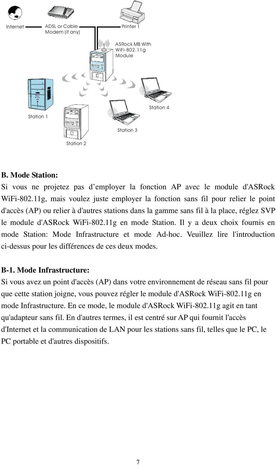 11g, mais voulez juste employer la fonction sans fil pour relier le point d'accès (AP) ou relier à d'autres stations dans la gamme sans fil à la place, réglez SVP le module d'asrock WiFi-802.