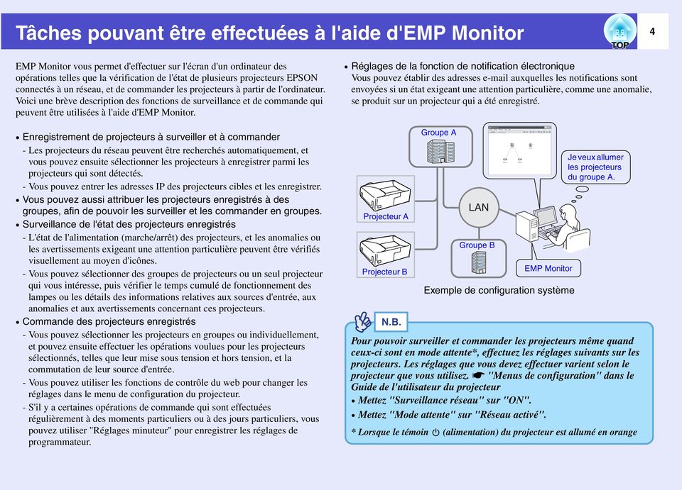 Voici une brève description des fonctions de surveillance et de commande qui peuvent être utilisées à l'aide d'emp Monitor.