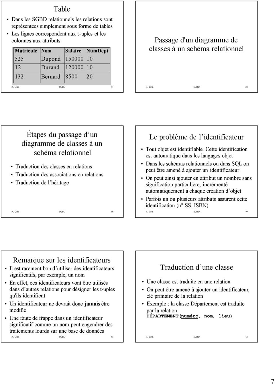 Grin SGBD 38 Étapes du passage d un diagramme de classes à un schéma relationnel Traduction des classes en relations Traduction des associations en relations Traduction de l héritage R.