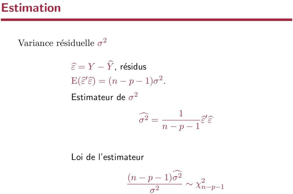 Estimateur de σ 2 σ 2 = 1 n p 1 ε ε