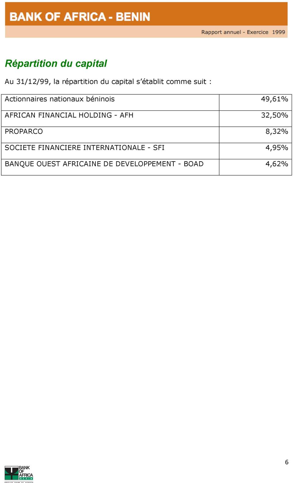 FINANCIAL HOLDING - AFH 32,50% PROPARCO 8,32% SOCIETE FINANCIERE