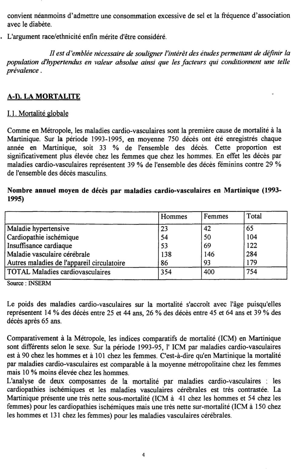 LA MORTALITE 1.1. Mortalité globale Comme en Métropole, les maladies cardio-vasculaires sont la première cause de mortalité à la Martinique.