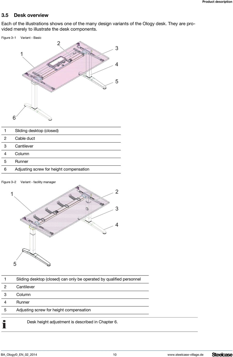 Figure 3 1 Variant - Basic 1 2 3 4 5 6 1 Sliding desktop (closed) 2 Cable duct 3 Cantilever 4 Column 5 Runner 6 Adjusting screw for height compensation
