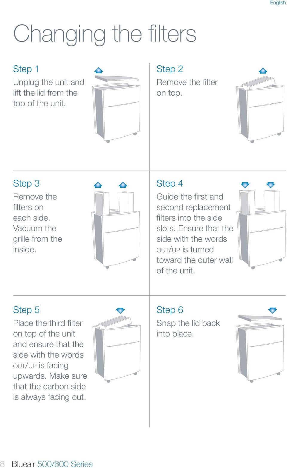 Ensure that the side with the words o u t/u p is turned toward the outer wall of the unit.