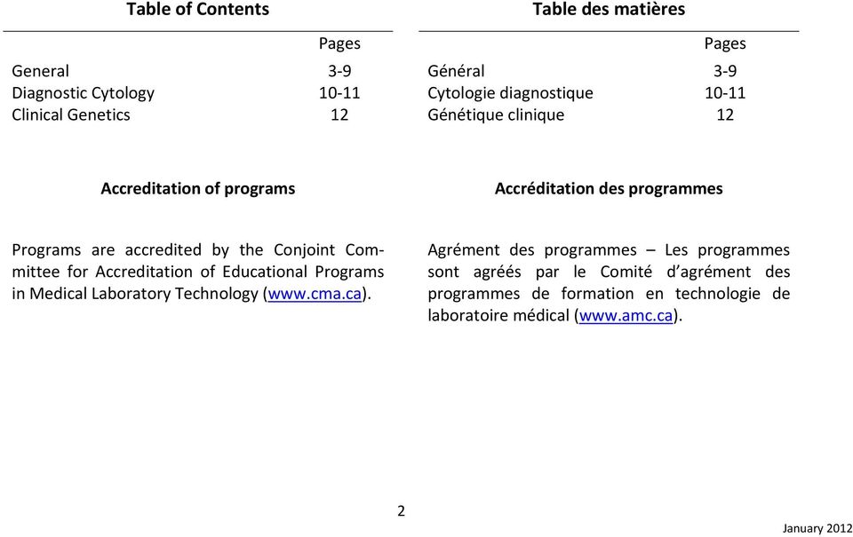 Conjoint Committee for Accreditation of Educational Programs in Medical Laboratory Technology (www.cma.ca).