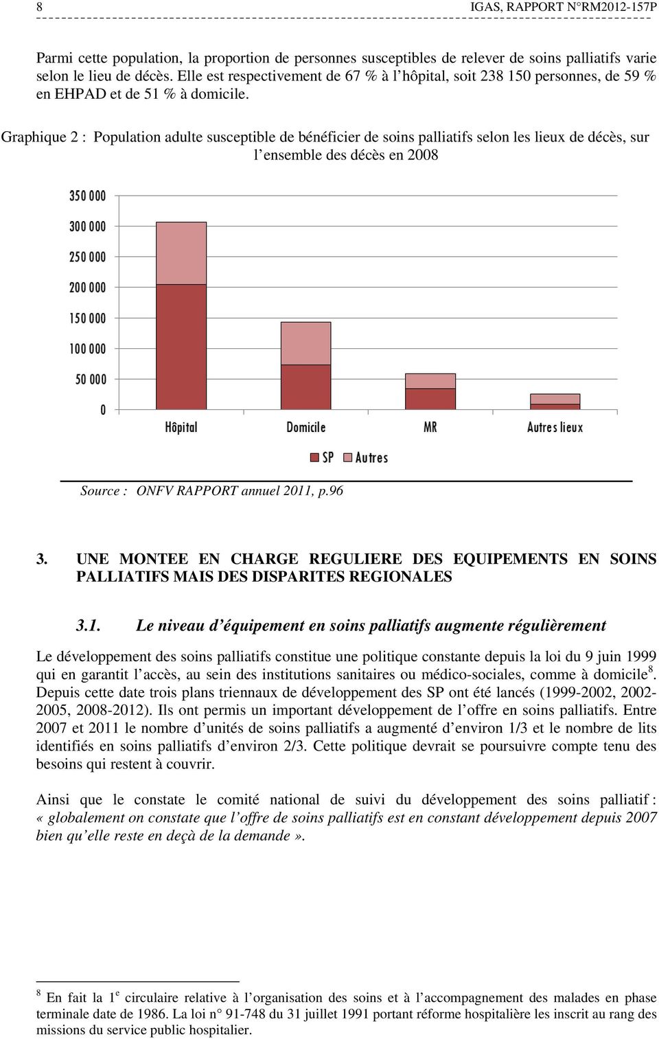 Graphique 2 : Population adulte susceptible de bénéficier de soins palliatifs selon les lieux de décès, sur l ensemble des décès en 2008 Source : ONFV RAPPORT annuel 2011, p.96 3.