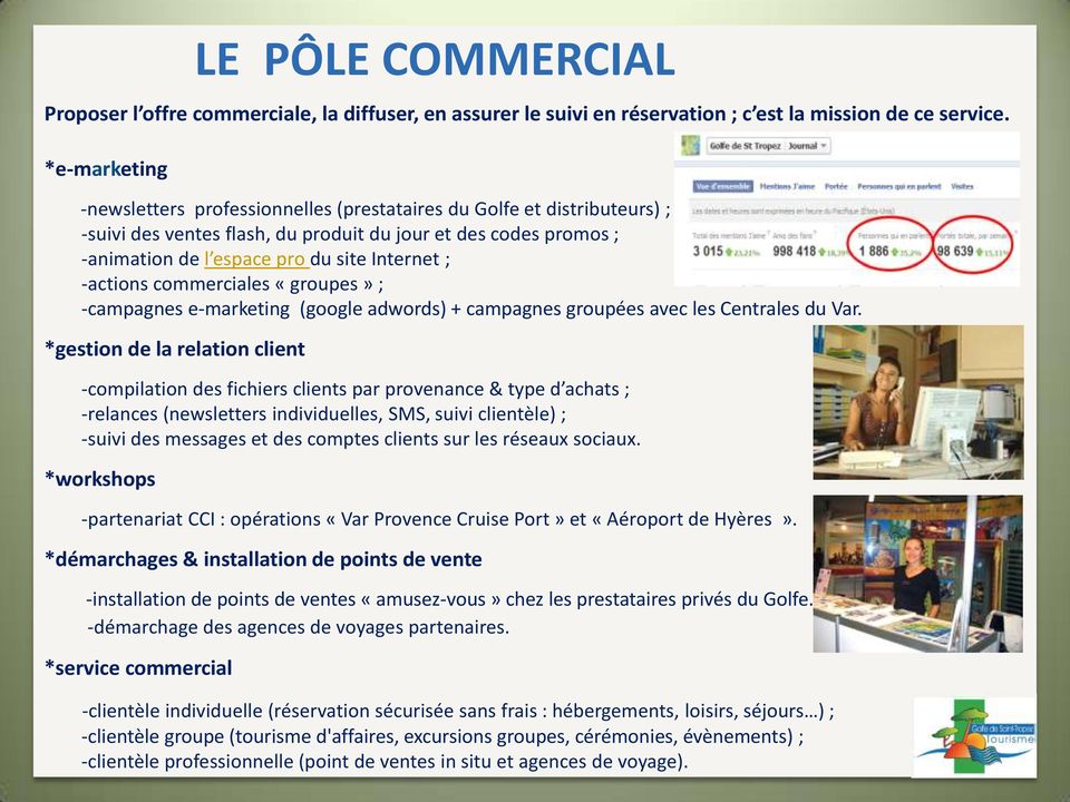 -actions commerciales «groupes» ; -campagnes e-marketing (google adwords) + campagnes groupées avec les Centrales du Var.