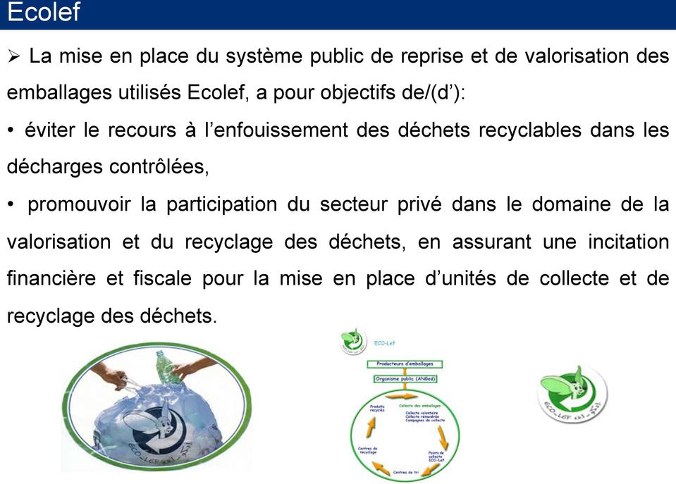 promouvoir la participation du secteur privé dans le domaine de la valorisation et du recyclage des déchets, en