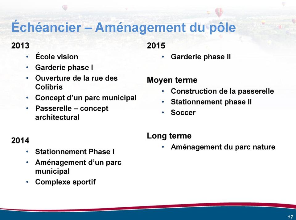 Phase I Aménagement d un parc municipal Complexe sportif 2015 Garderie phase II Moyen terme