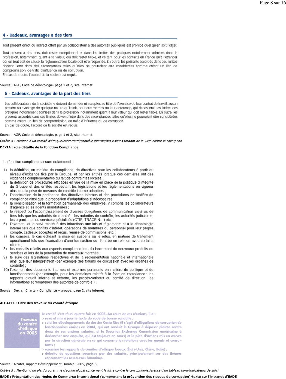 site internet ALCATEL : Liste des travaux du comité éthique Source : Alcatel, rapport Développement Durable 2005, page 5 Critère 5 : Mention d'un plan/programme d'action global concernant la