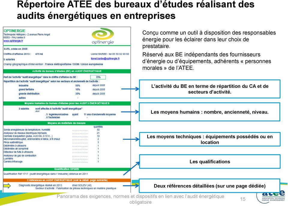 Réservé aux BE indépendants des fournisseurs d énergie ou d équipements, adhérents «personnes morales» de l ATEE.