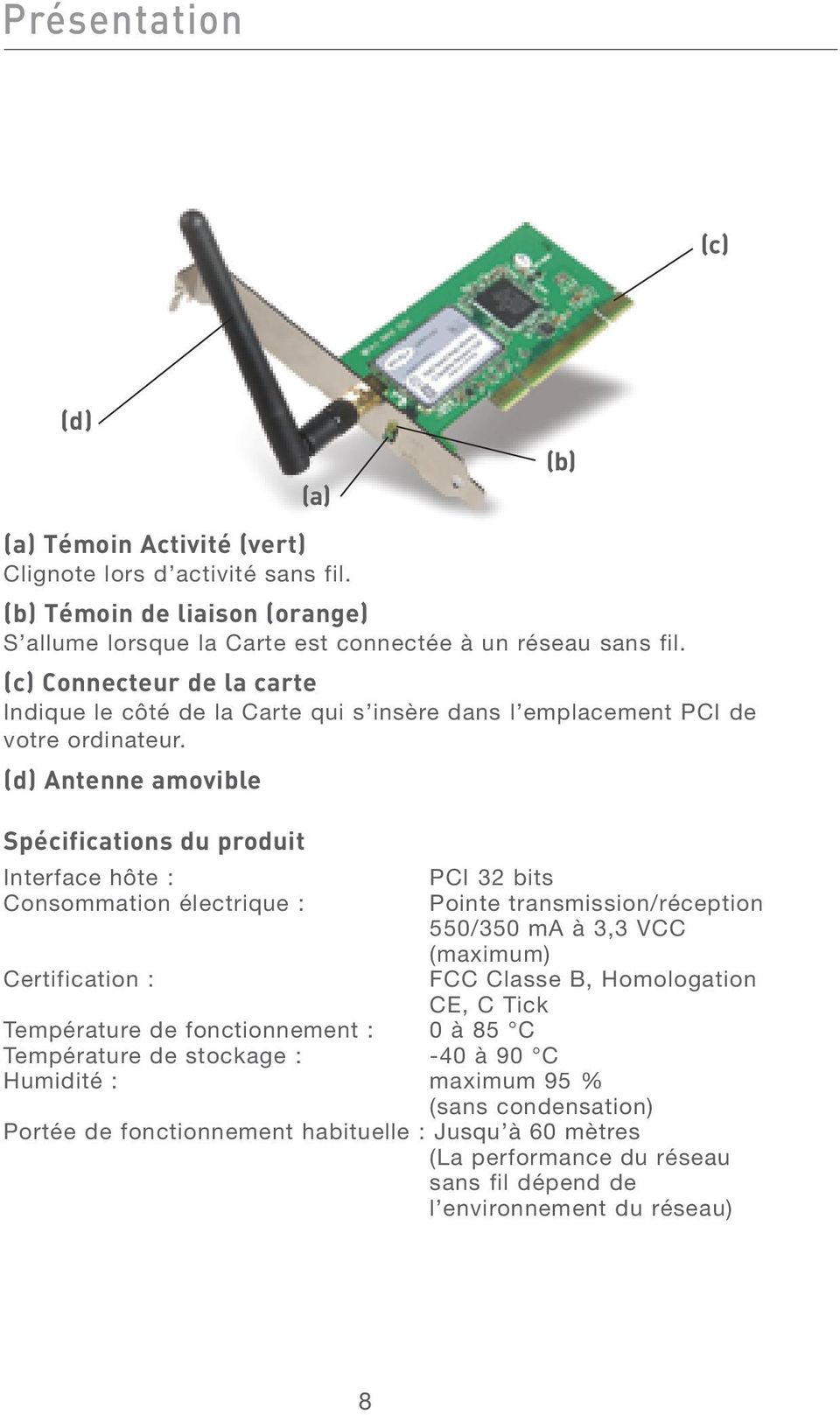 (d) Antenne amovible Spécifications du produit Interface hôte : Consommation électrique : Certification : (a) PCI 32 bits Pointe transmission/réception 550/350 ma à 3,3 VCC (maximum) FCC