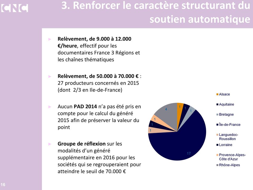 000 : 27 producteurs concernés en 2015 (dont 2/3 en Ile-de-France) Alsace Aucun PAD 2014 n a pas été pris en compte pour le calcul du généré 2015 afin de préserver