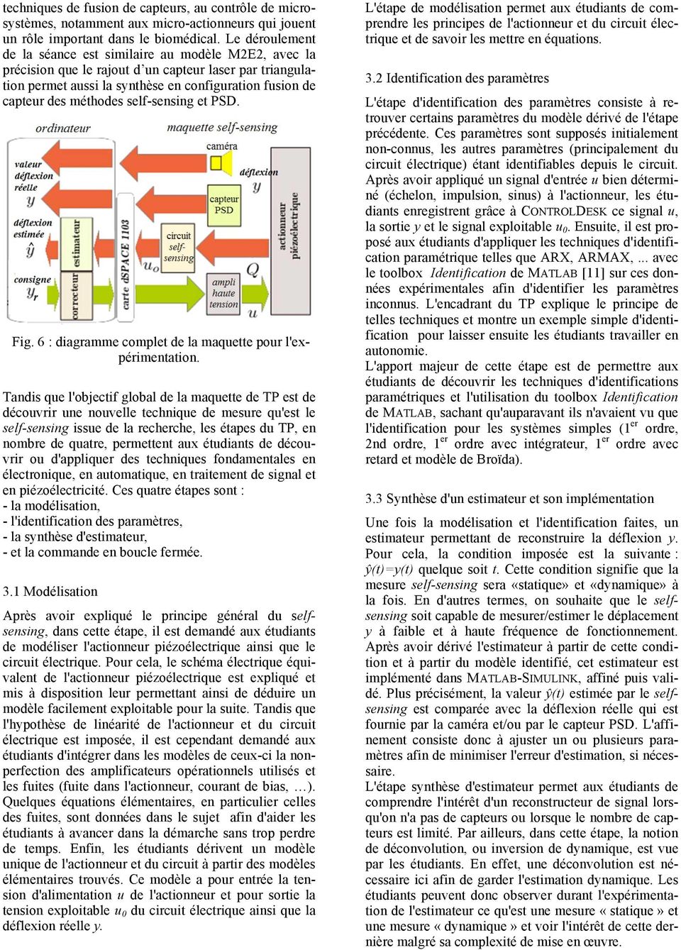 self-sensing et PSD. Fig. 6 : diagramme complet de la maquette pour l'expérimentation.