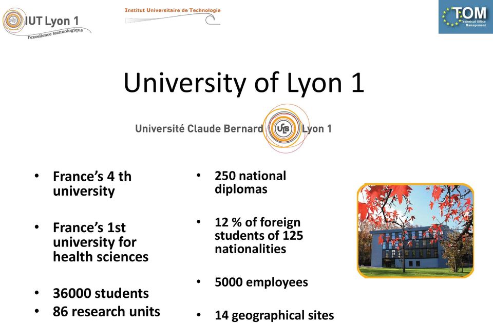 research units 250 national diplomas 12 % of foreign