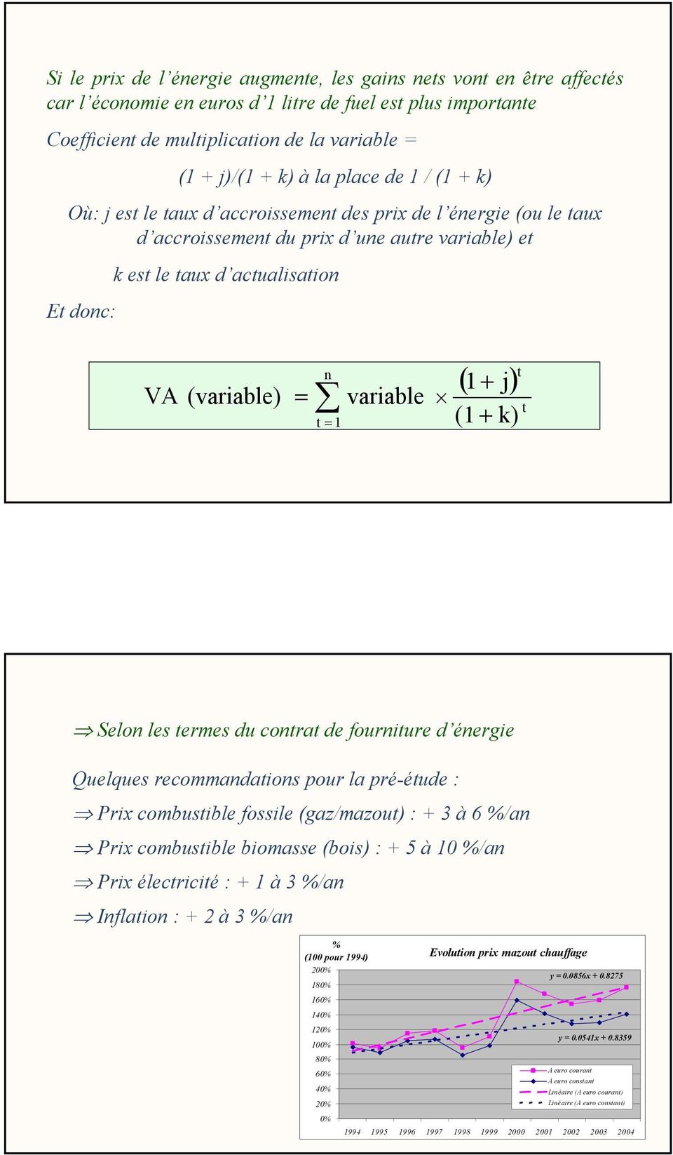 variable (1 t ( 1 + j) t = 1 + k) t Selon les termes du contrat de fourniture d énergie Quelques recommandations pour la pré-étude : Prix combustible fossile (gaz/mazout) : + 3 à 6 %/an Prix