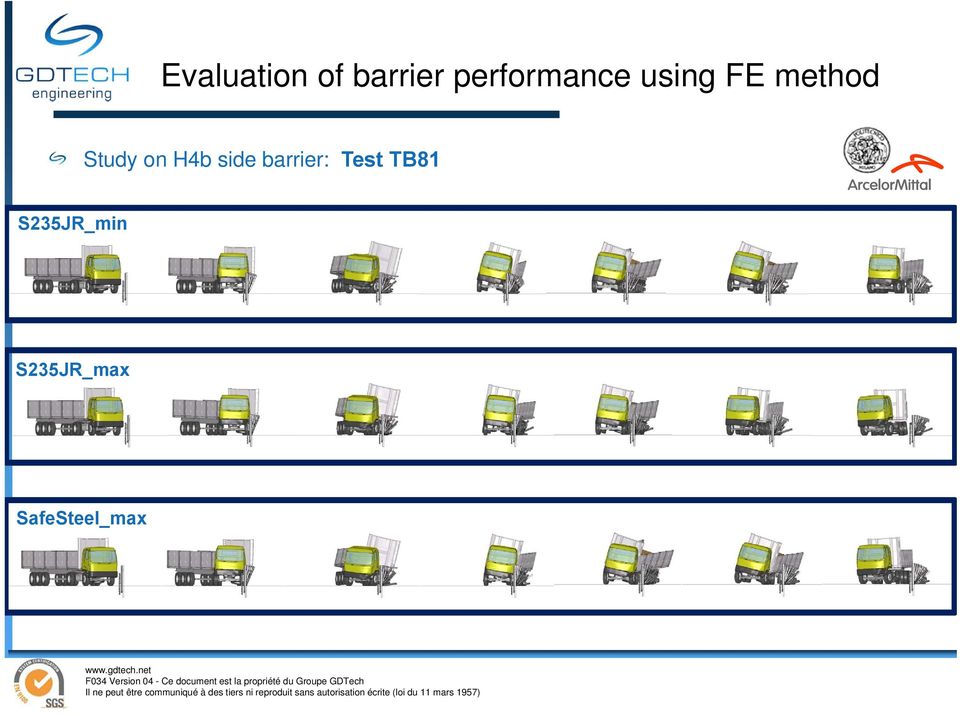 Study on H4b side barrier: