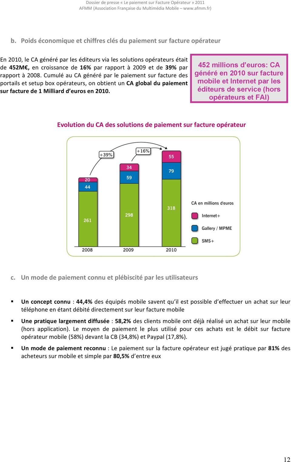 452 millions d euros: CA généré en 2010 sur facture mobile et Internet par les éditeurs de service (hors opérateurs et FAI) Evolution du CA des solutions de paiement sur facture opérateur c.
