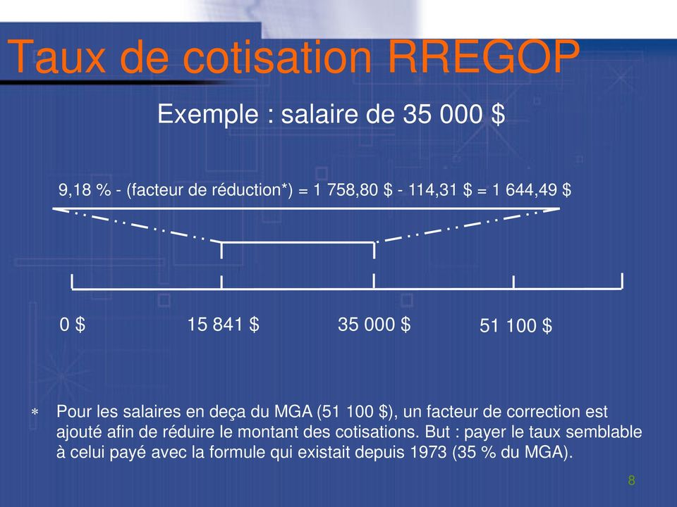 MGA (51 100 $), un facteur de correction est ajouté afin de réduire le montant des cotisations.