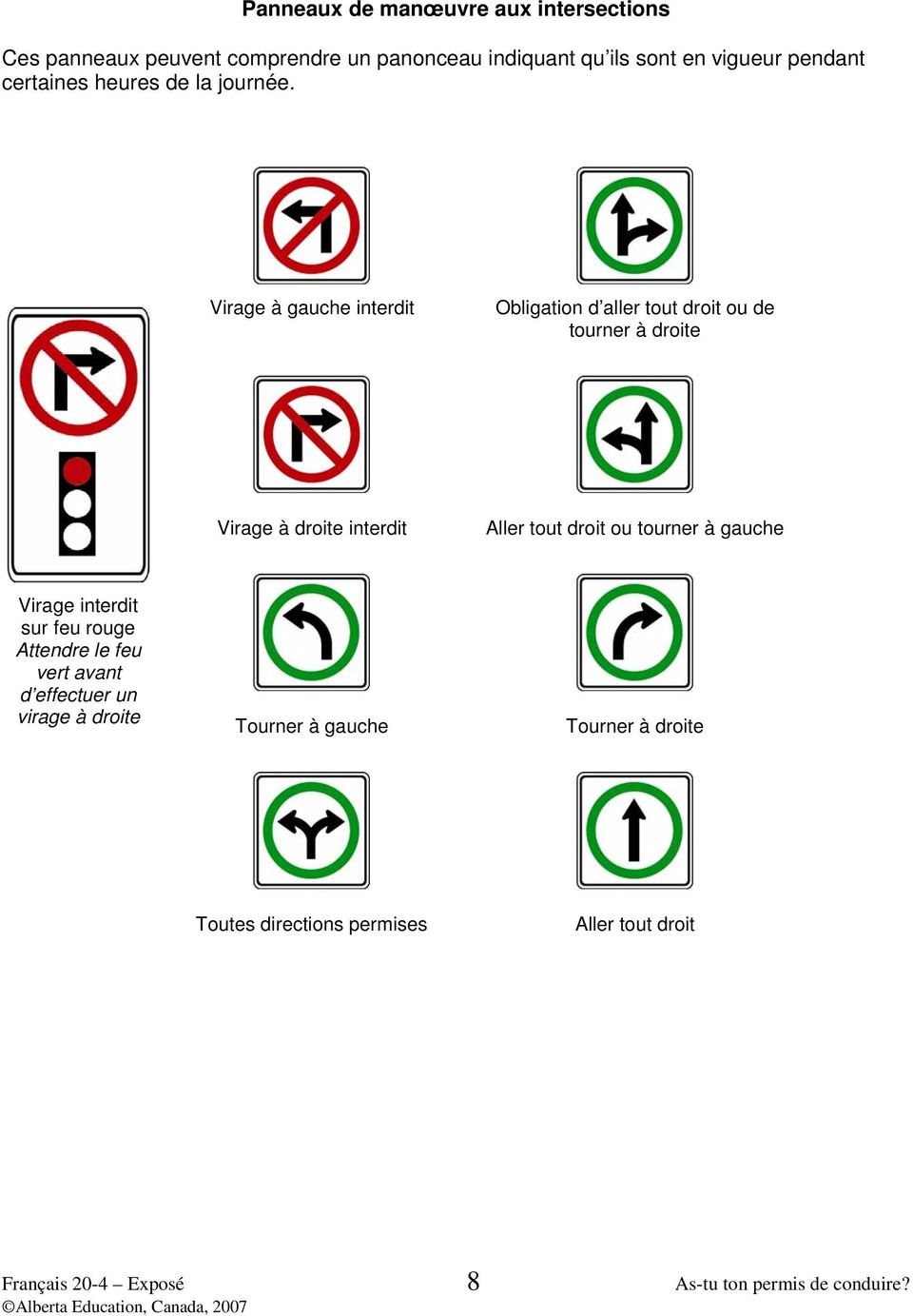 Virage à gauche interdit Obligation d aller tout droit ou de tourner à droite Virage à droite interdit Aller tout droit ou