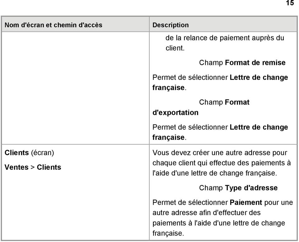 Champ Format d'exportation Permet de sélectionner Lettre de change française.