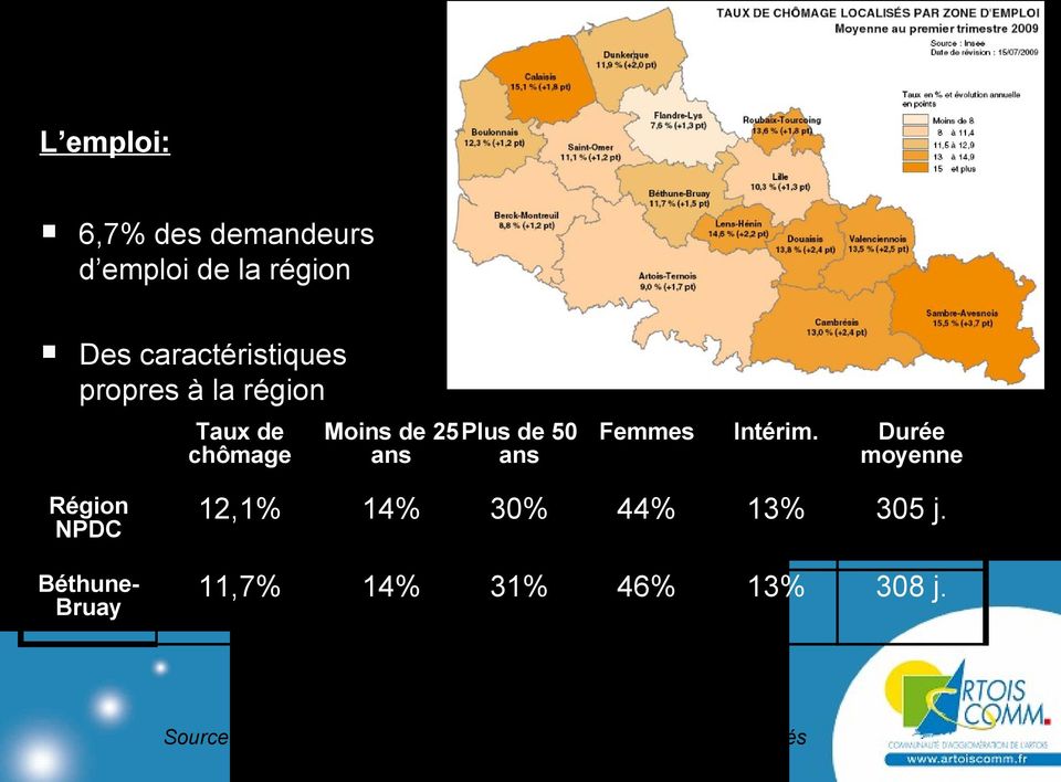 Durée moyenne Région NPDC Béthune- Bruay 12,1% 14% 30% 44% 13% 305 j.