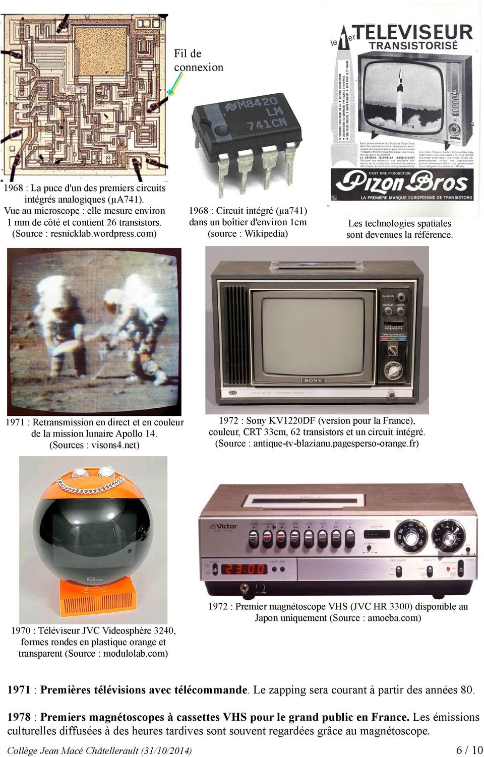 net) Les technologies spatiales sont devenues la référence. (Source : pinterest.com) 1972 : Sony KV1220DF (version pour la France), couleur, CRT 33cm, 62 transistors et un circuit intégré.