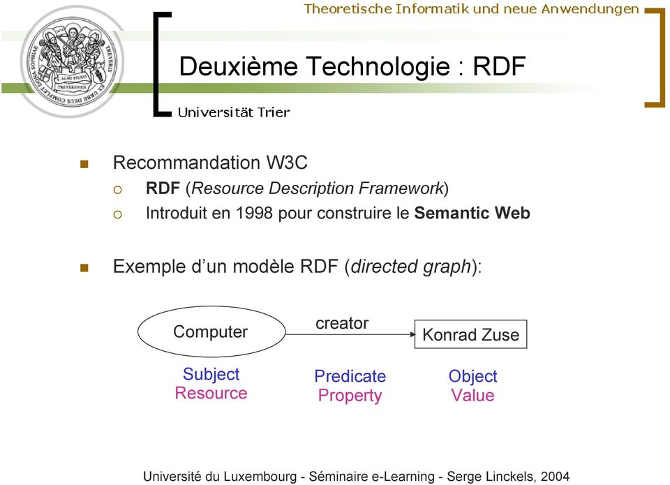Semantic Web Exemple d un modèle RDF (directed graph):