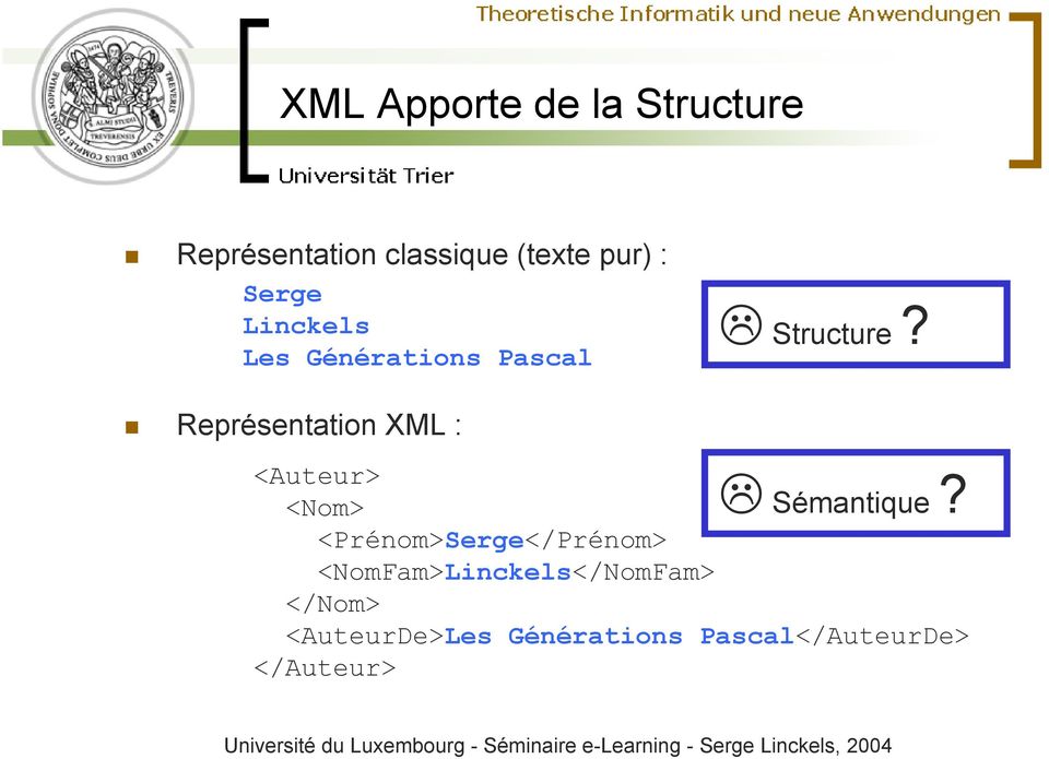 Représentation XML : <Auteur> <Nom> Sémantique?