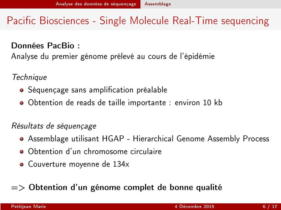 kb Résultats de séquençage Assemblage utilisant HGAP - Hierarchical Genome Assembly Process Obtention d'un chromosome