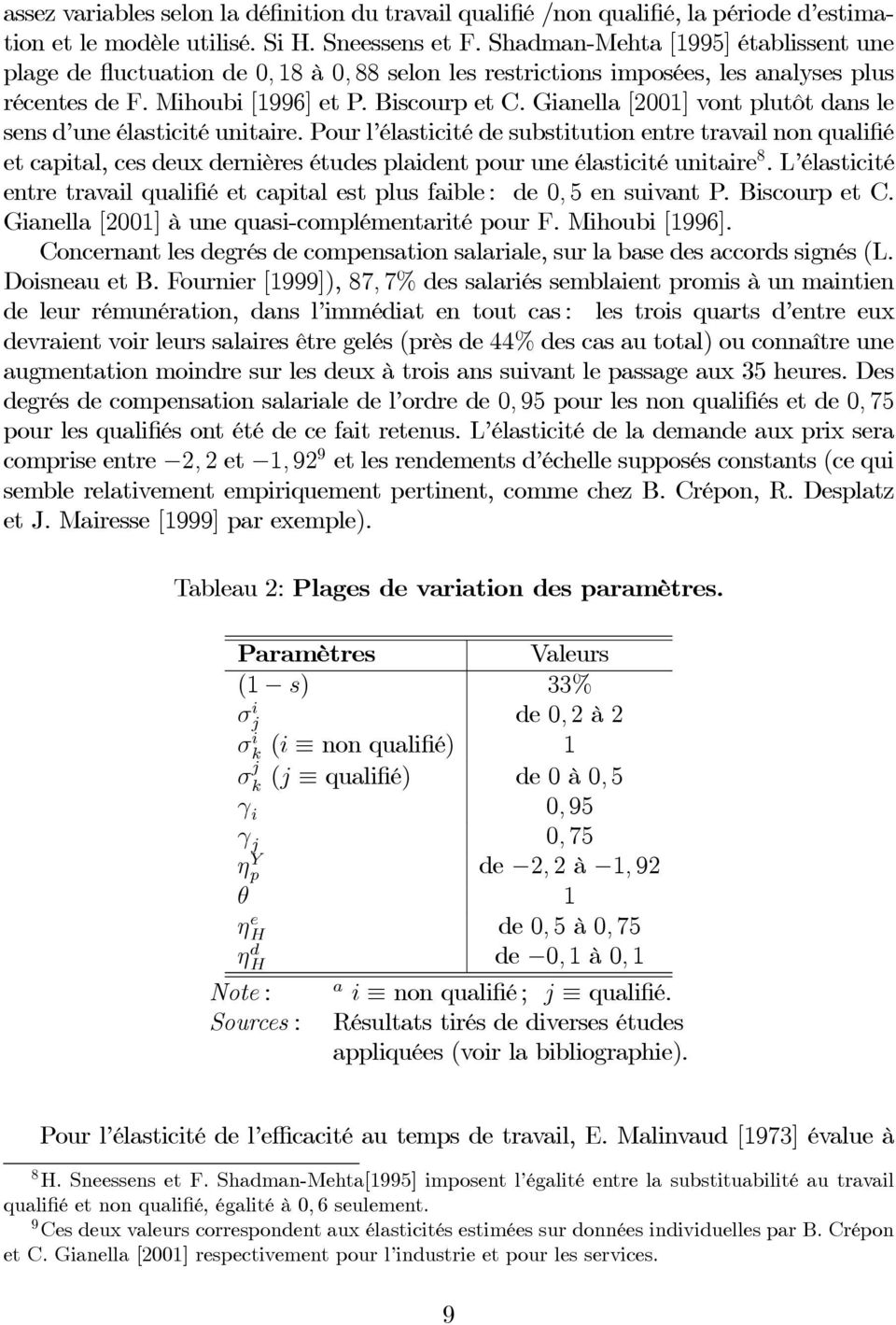 Gianella [2001] vont plutôt dans le sens d une élasticité unitaire.