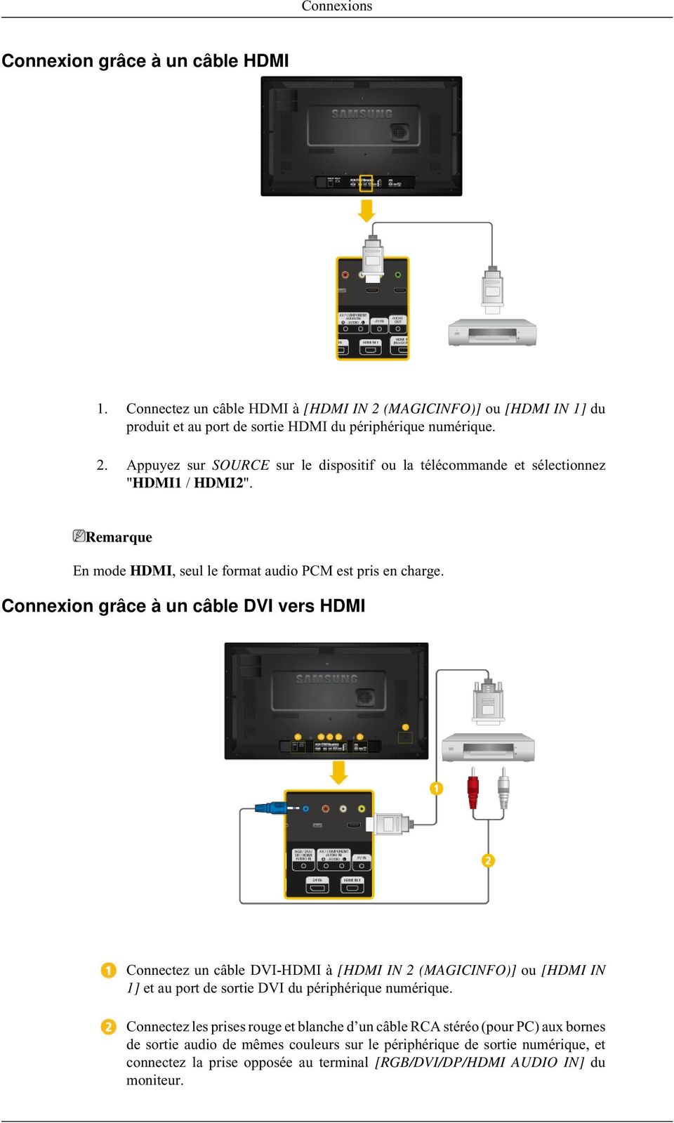 Connexion grâce à un câble DVI vers HDMI Connectez un câble DVI-HDMI à [HDMI IN 2 (MAGICINFO)] ou [HDMI IN 1] et au port de sortie DVI du périphérique numérique.