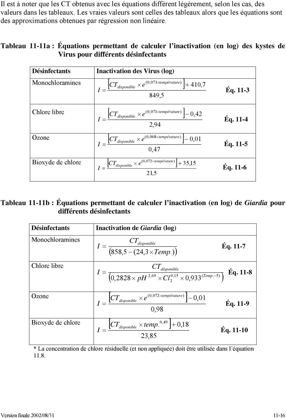 Tableau 11-11a : Équations permettant de calculer l inactivation (en log) des kystes de Virus pour différents désinfectants Désinfectants Inactivation des Virus (log) Monochloramines (0,071