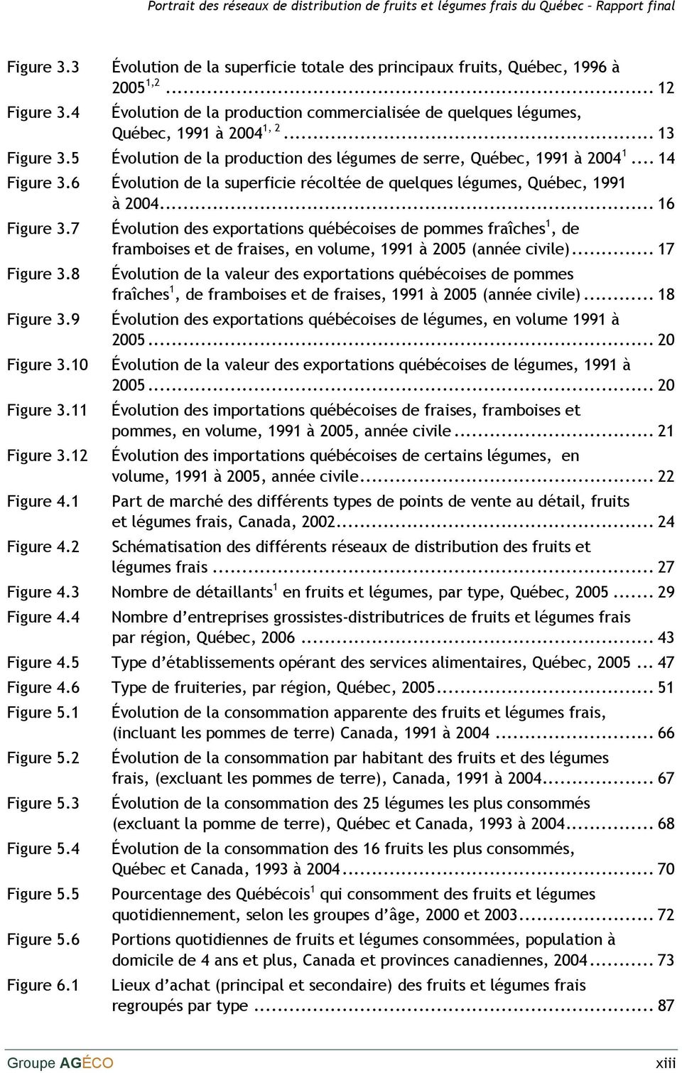 7 Évolution des exportations québécoises de pommes fraîches 1, de framboises et de fraises, en volume, 1991 à 2005 (année civile)... 17 Figure 3.