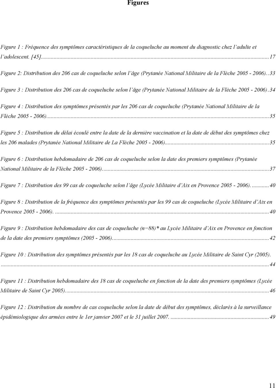 . 33 Figure 3 : Distribution des 206 cas de coqueluche selon l âge (Prytanée National Militaire de la Flèche 2005-2006).