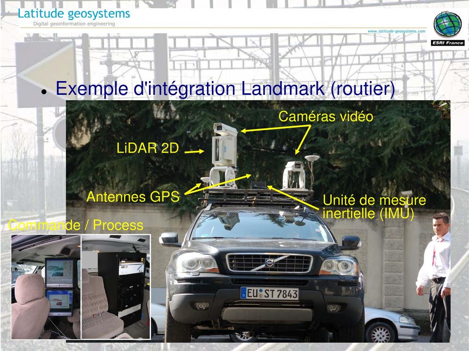 vidéo Antennes GPS Commande /