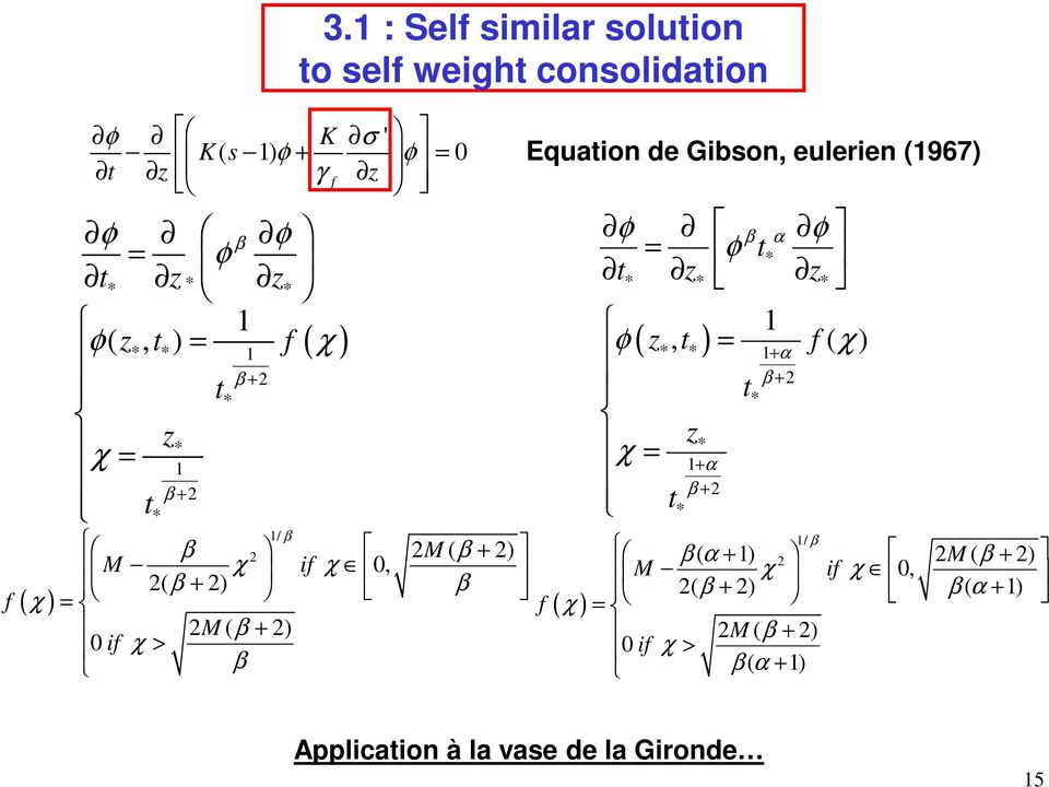 Equation de Gibson, eulerien (197) f ( c ) = f Ø b a f ø = Œf t* œ t* z* º z* ß f 1, = f( c) ( z t ) c = * * 1+ a b + t* t z * 1+ a b +
