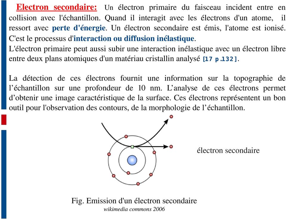 L'électron primaire peut aussi subir une interaction inélastique avec un électron libre entre deux plans atomiques d'un matériau cristallin analysé [17 p.132].