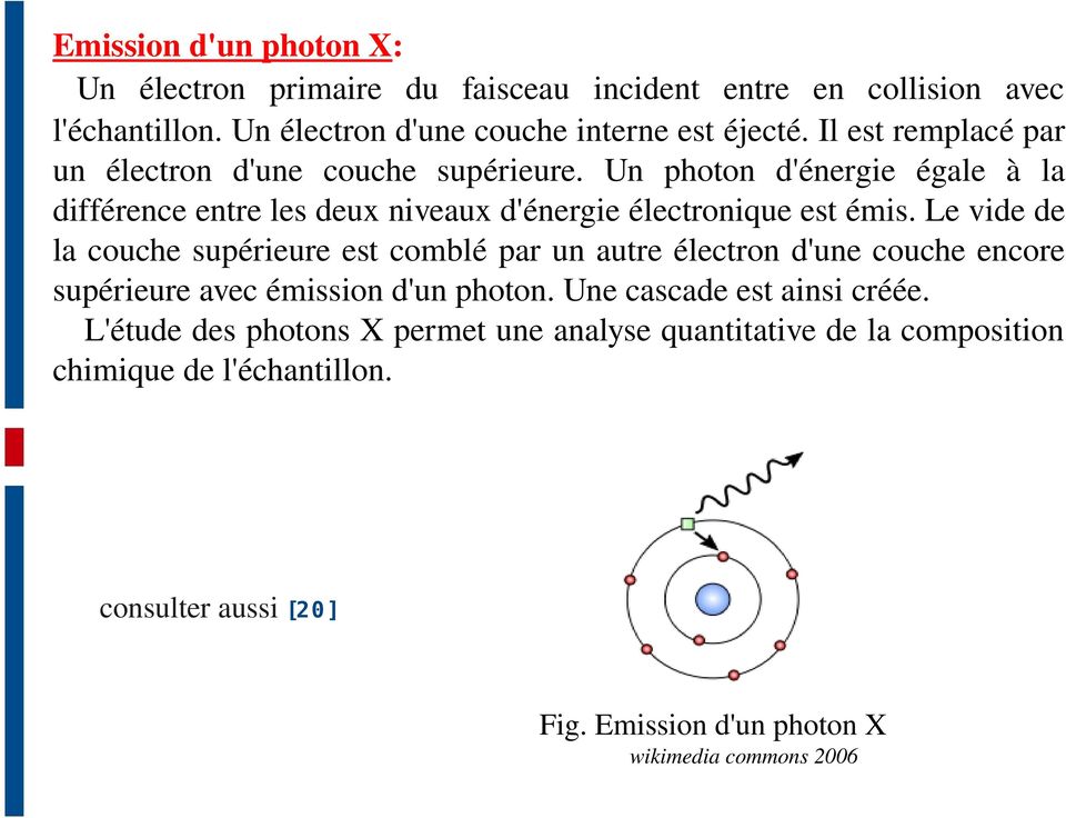 Le vide de la couche supérieure est comblé par un autre électron d'une couche encore supérieure avec émission d'un photon. Une cascade est ainsi créée.