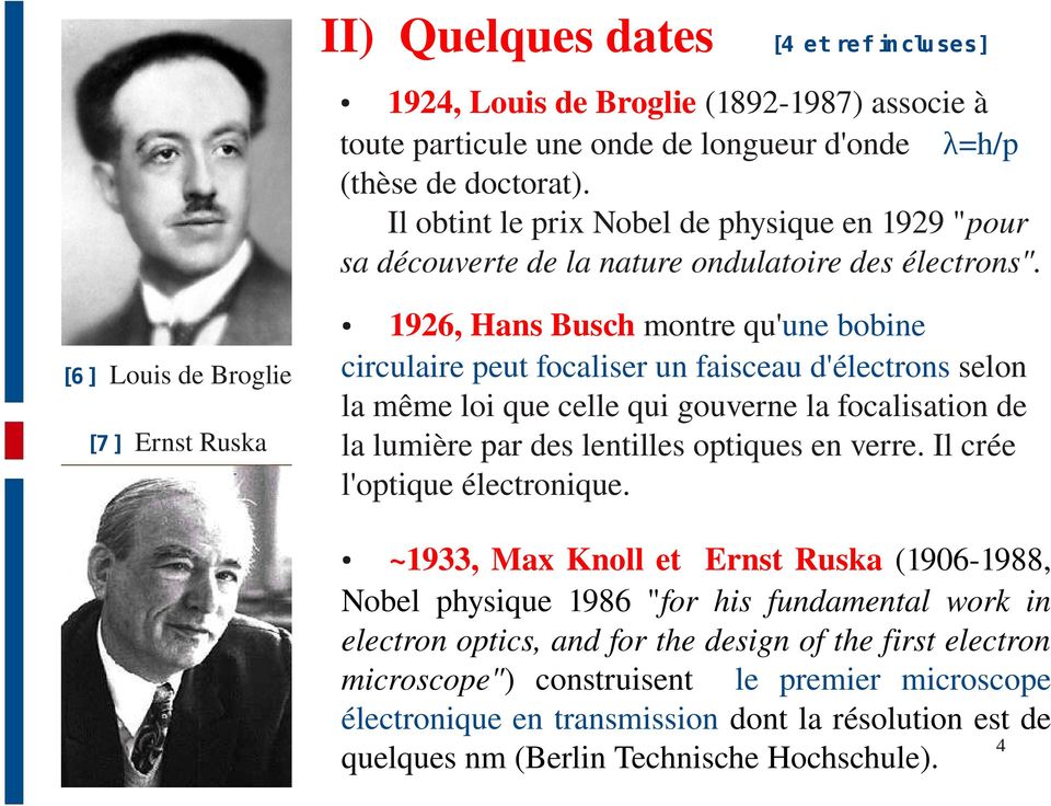1926, Hans Busch montre qu'une bobine circulaire peut focaliser un faisceau d'électrons selon la même loi que celle qui gouverne la focalisation de la lumière par des lentilles optiques en verre.