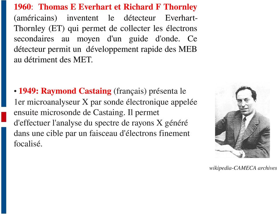 1949: Raymond Castaing (français) présenta le 1er microanalyseur X par sonde électronique appelée ensuite microsonde de Castaing.