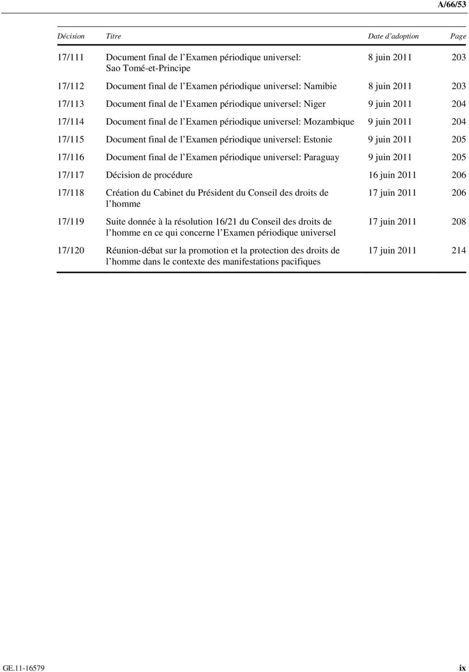 Examen périodique universel: Estonie 9 juin 2011 205 17/116 Document final de l Examen périodique universel: Paraguay 9 juin 2011 205 17/117 Décision de procédure 16 juin 2011 206 17/118 Création du
