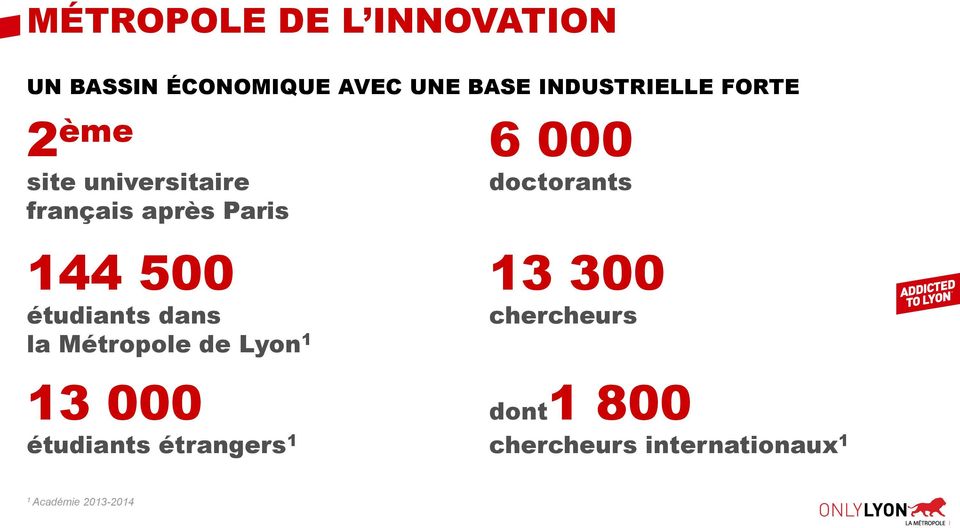 dans la Métropole de Lyon 1 6 000 doctorants 13 300 chercheurs 13 000