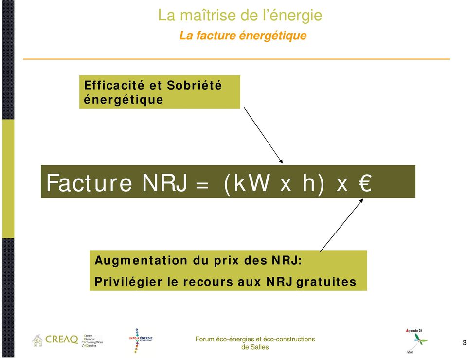 énergétique Facture NRJ = (kw x h) x