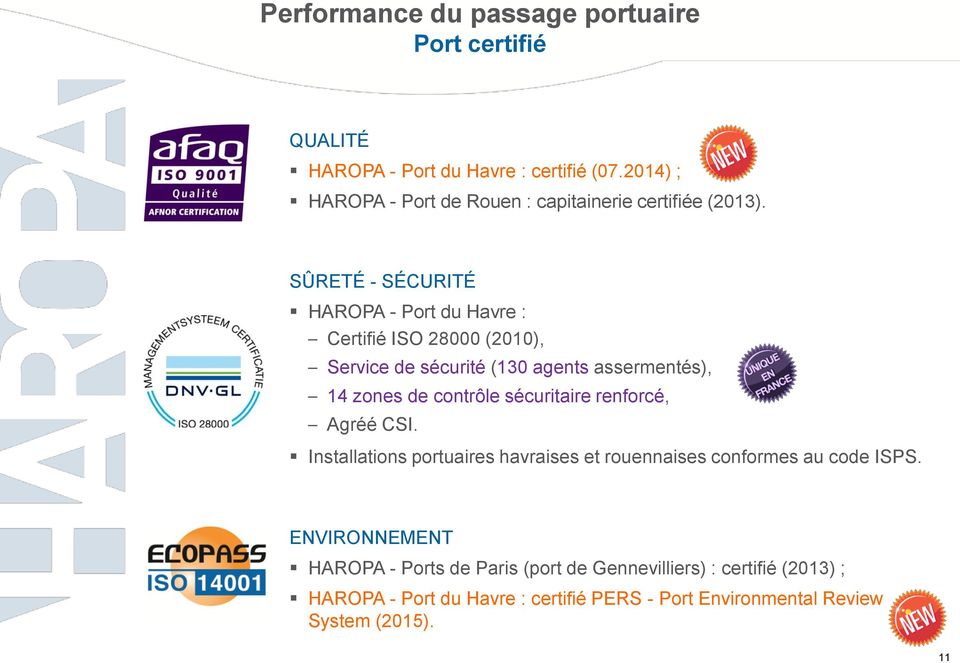 SÛRETÉ - SÉCURITÉ HAROPA - Port du Havre : Certifié ISO 28000 (2010), Service de sécurité (130 agents assermentés), 14 zones de contrôle