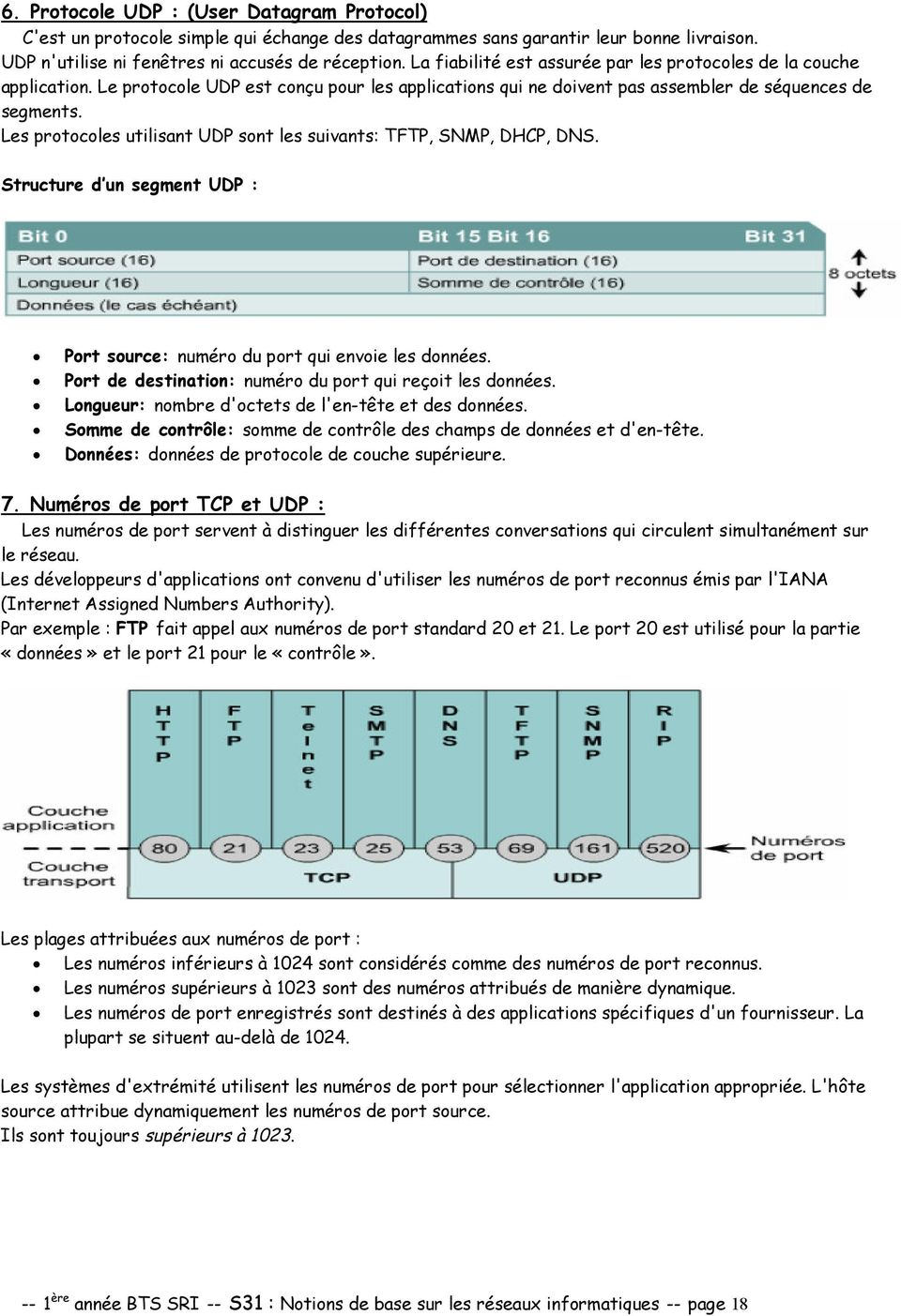 Les protocoles utilisant UDP sont les suivants: TFTP, SNMP, DHCP, DNS. Structure d un segment UDP : Port source: numéro du port qui envoie les données.