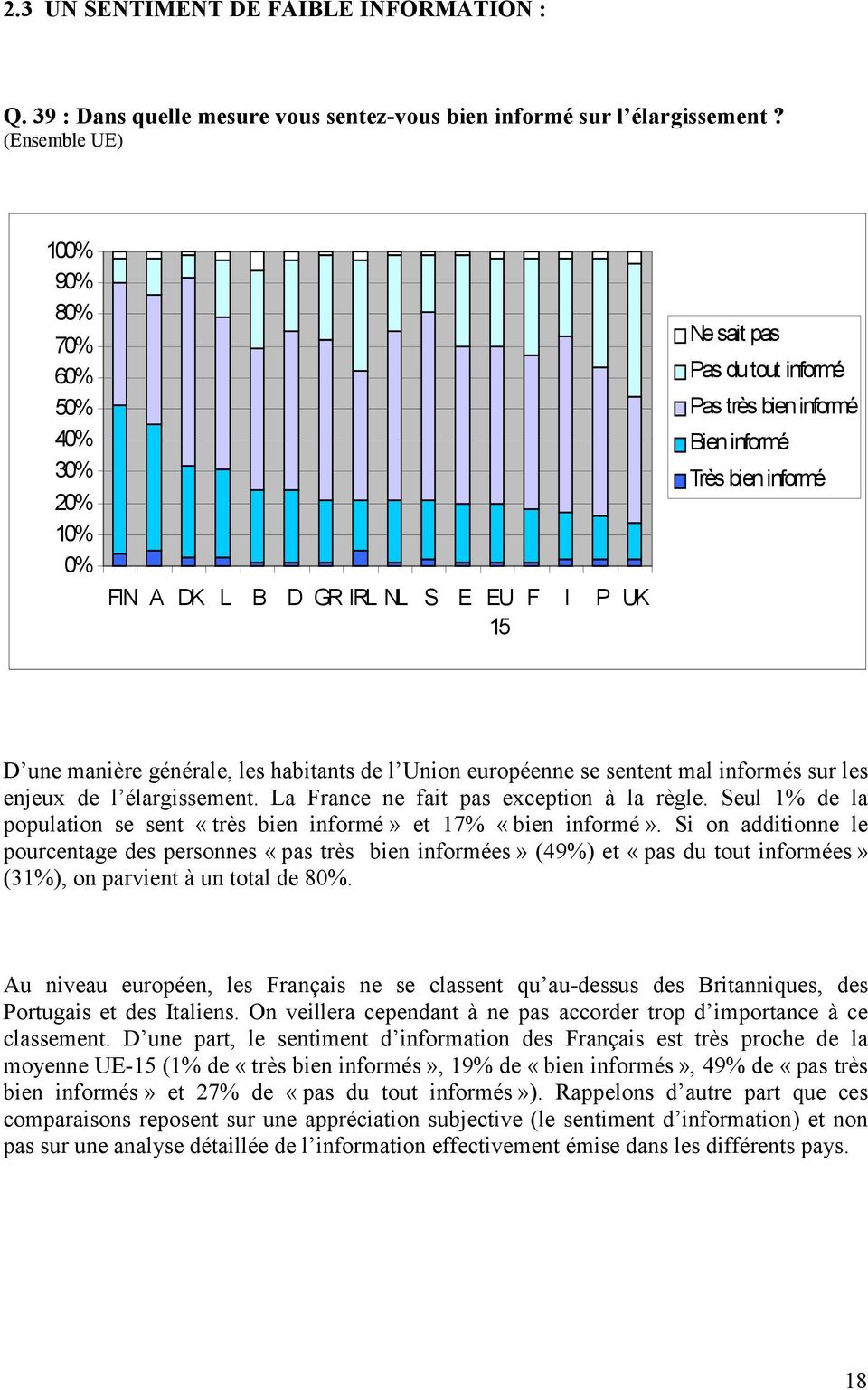 générale, les habitants de l Union européenne se sentent mal informés sur les enjeux de l élargissement. La France ne fait pas exception à la règle.