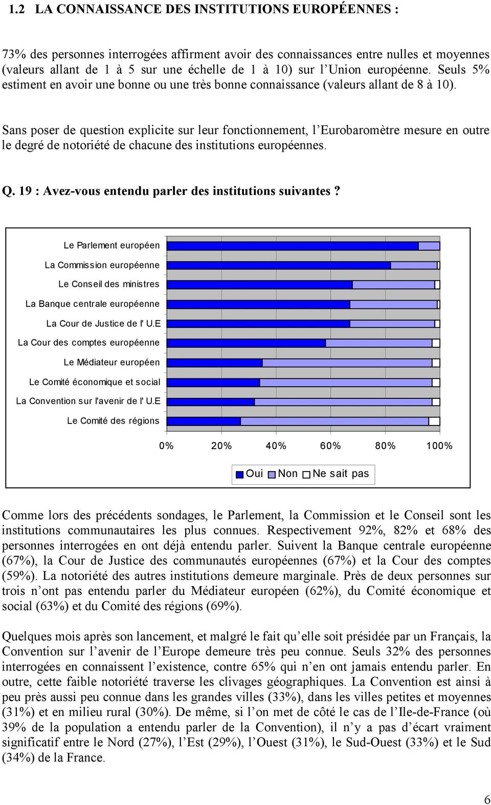 Sans poser de question explicite sur leur fonctionnement, l Eurobaromètre mesure en outre le degré de notoriété de chacune des institutions européennes. Q.