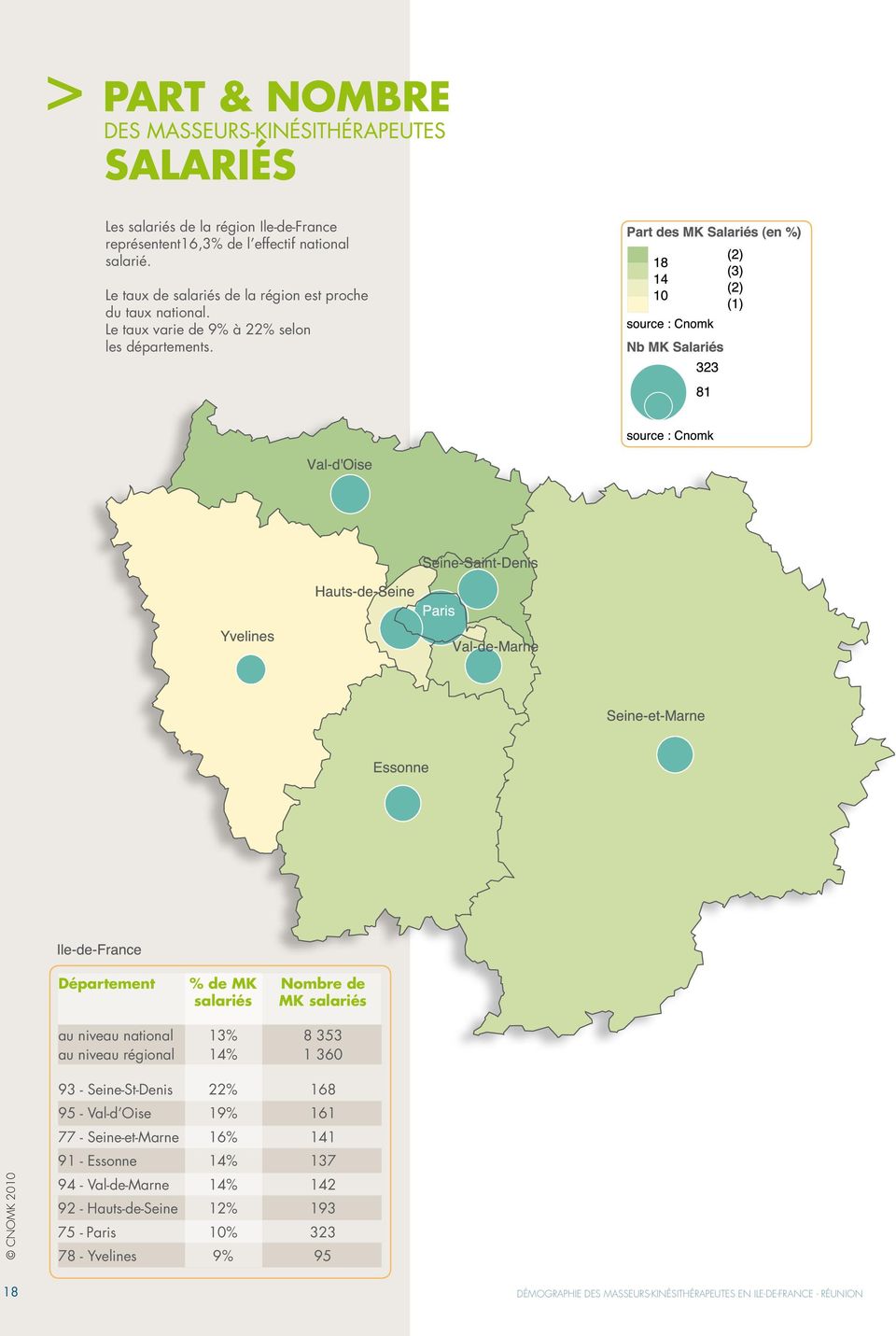 Département % de MK Nombre de salariés MK salariés au niveau national 13% 8 353 au niveau régional 14% 1 360 93 - Seine-St-Denis 22% 168 95 -