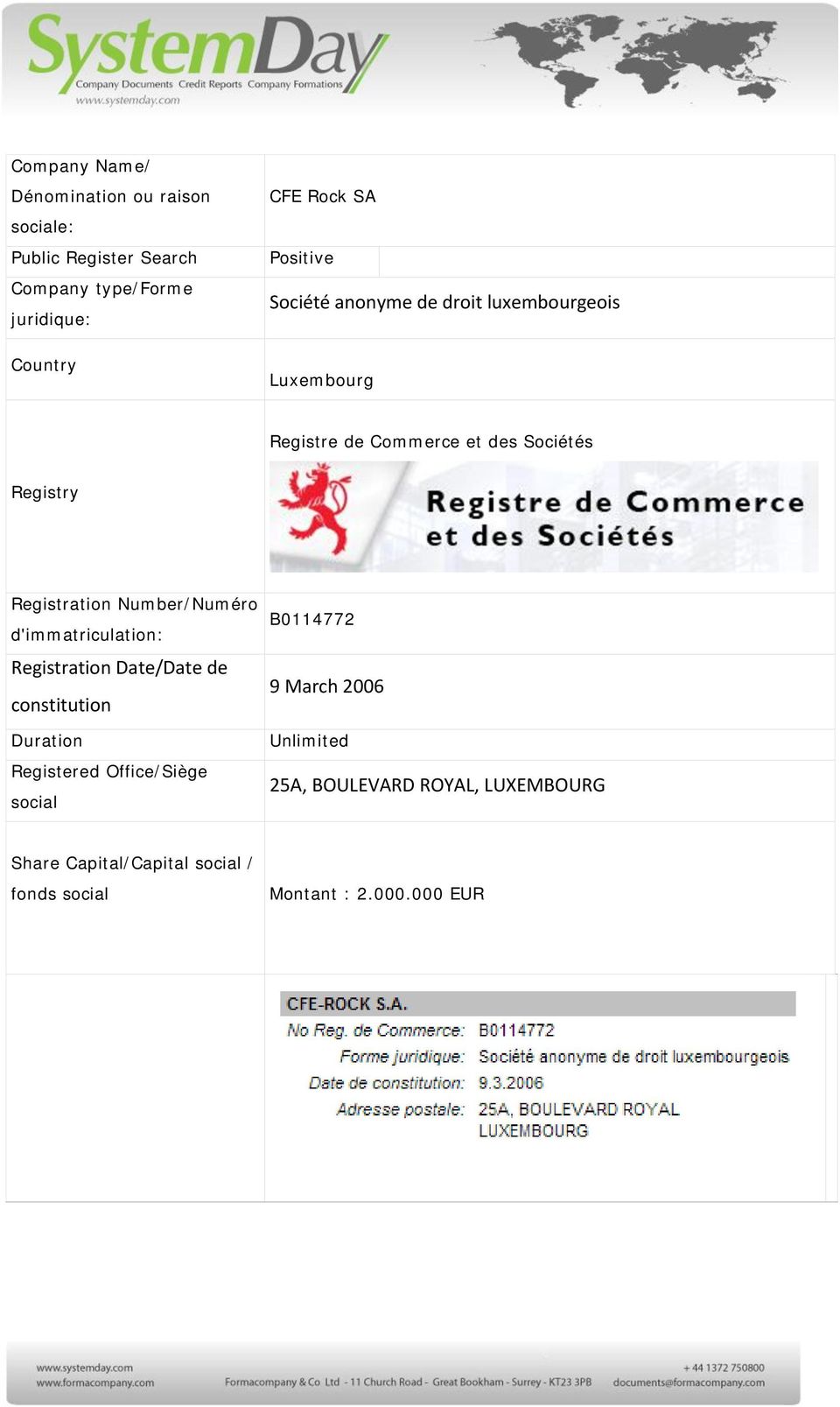 Number/Numéro d'immatriculation: Registration Date/Date de constitution Duration Registered Office/Siège social B0114772
